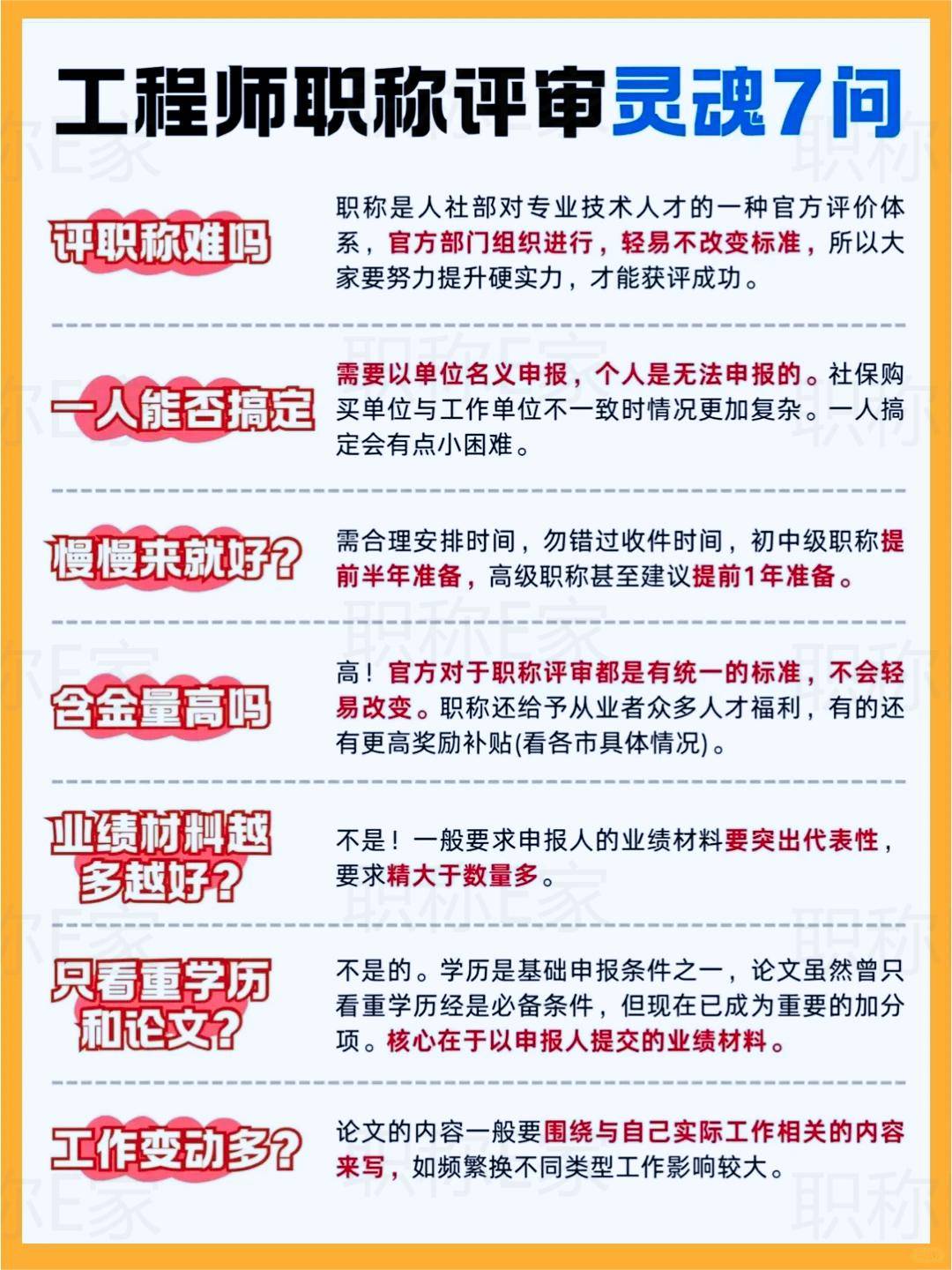 最新职称评定条件概述，职称评定标准更新概览
