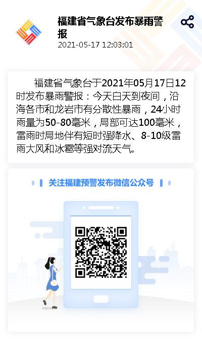 福建暴雨最新预警信号