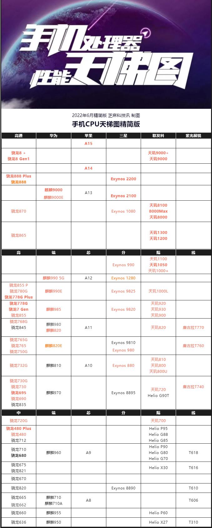 最新手机发布，科技潮流的新篇章引领未来