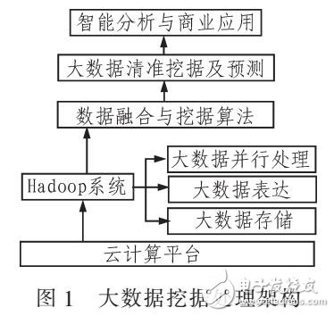 新门内部资料精准大全,数据支持方案设计_豪华版14.411