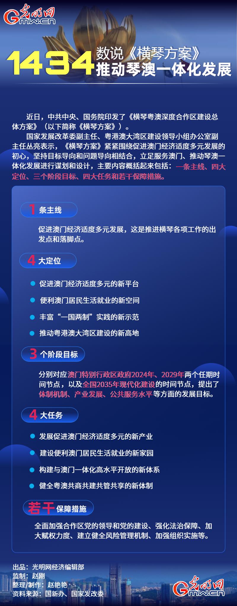 新澳门三期内必开一期,数据导向实施_视频版50.980