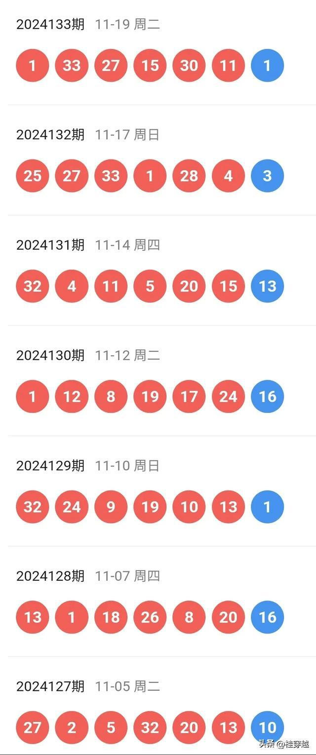 2025新澳历史开奖,数据导向实施策略_苹果款94.530