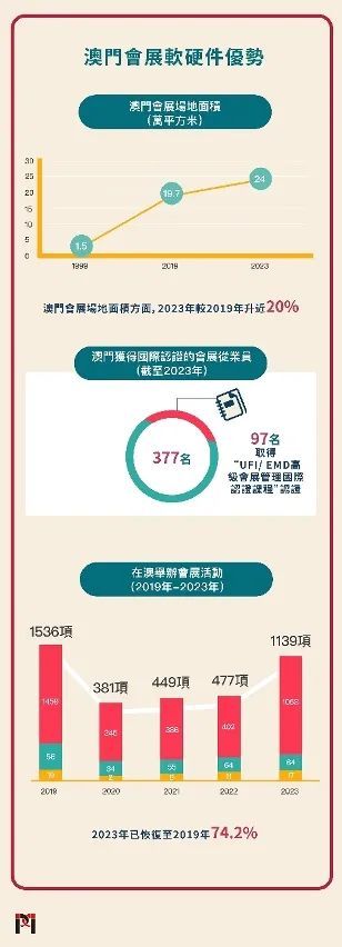 新澳门历史记录查询037期17-36-34-32-37-4T：14