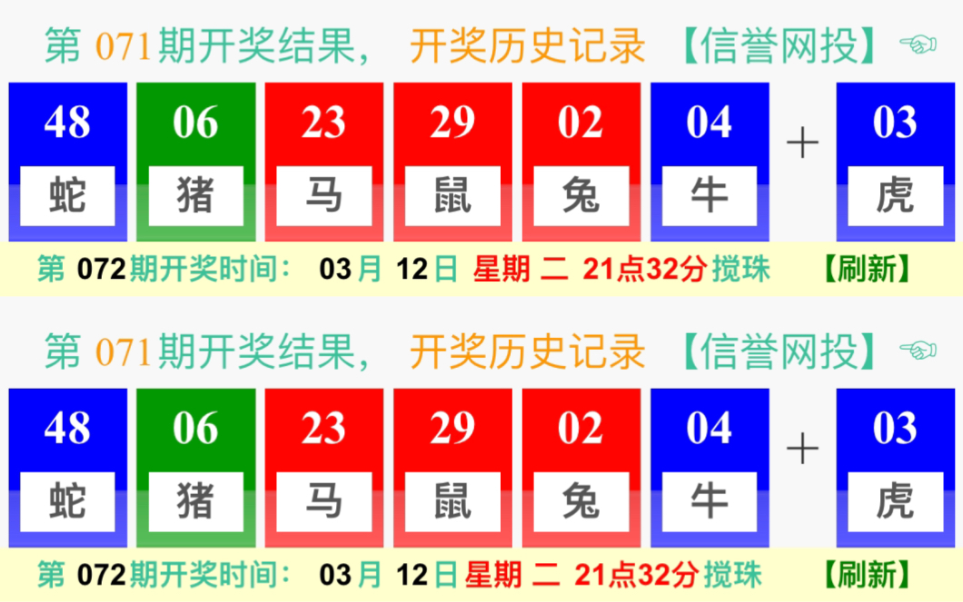 新澳门的开奖结果记录与历史,创新性方案解析_专家版52.495