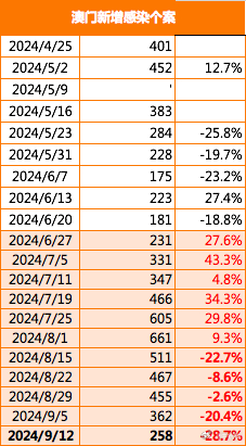 今晚澳门9点35分开奖结果2025,数据资料解释落实_顶级款53.624