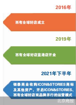 2025澳门正版资料大全,准确资料解释落实_储蓄版72.680