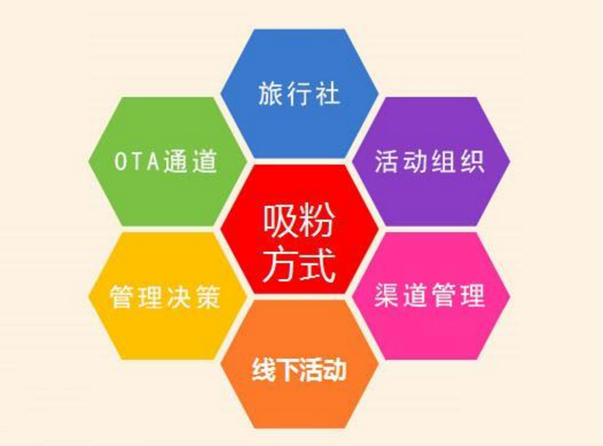 草社區最新地址入口,资源整合策略实施_Mixed50.362