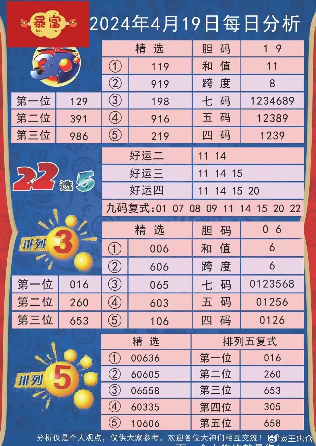 新澳门王中王100%期期中,数据支持策略解析_创意版56.264