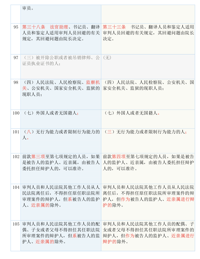 2025精准资料免费大全,特征解答解释落实_水晶集41.484