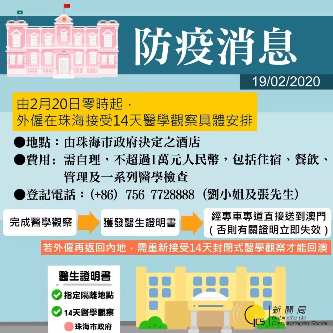 澳门正版资料免费大全新闻,涵盖了广泛的解释落实方法_影像版29.213