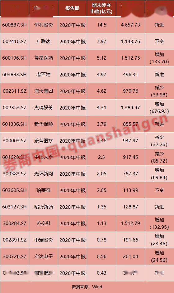 2024澳门特马今晚开什么码,实用性执行策略讲解_C版90.302