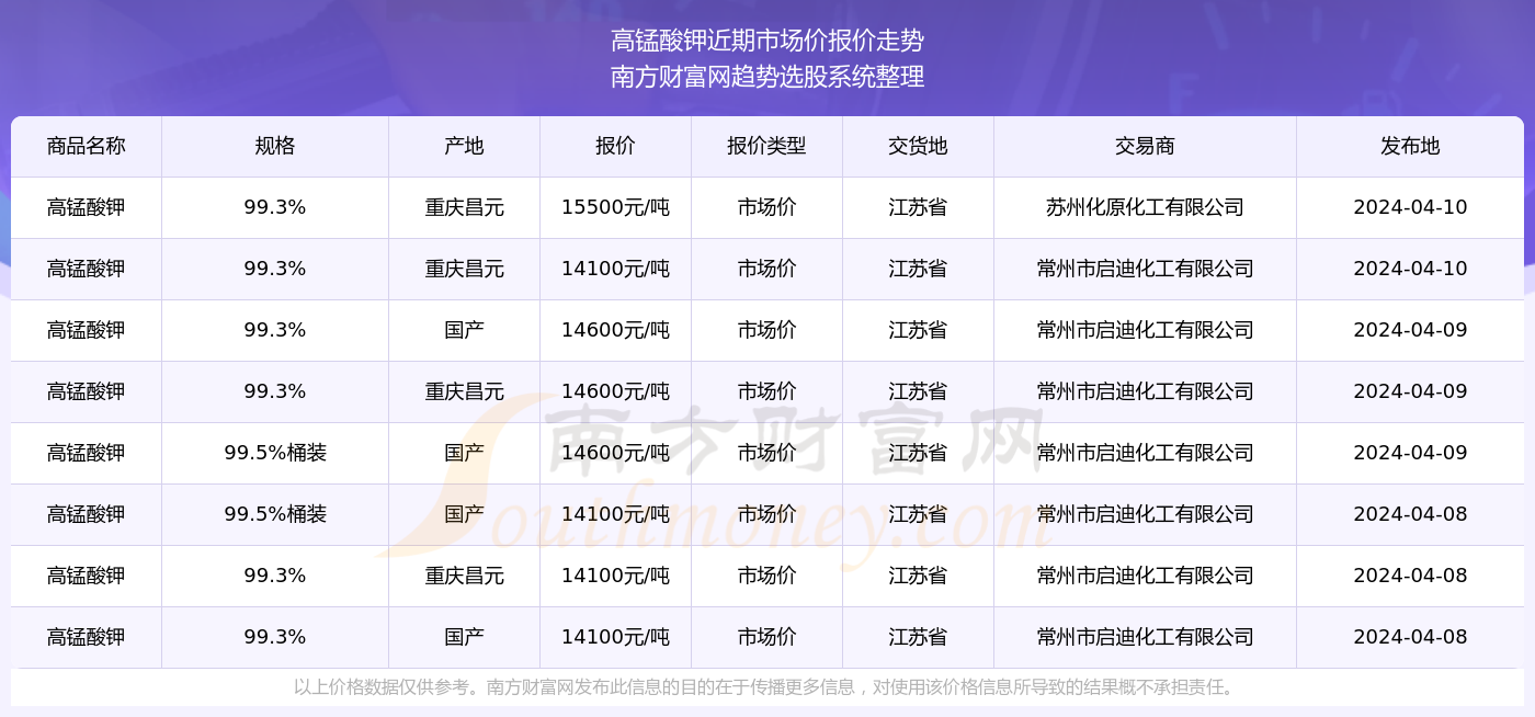 2024新澳历史开奖记录69期037期6-34-7-4-21-18T：6