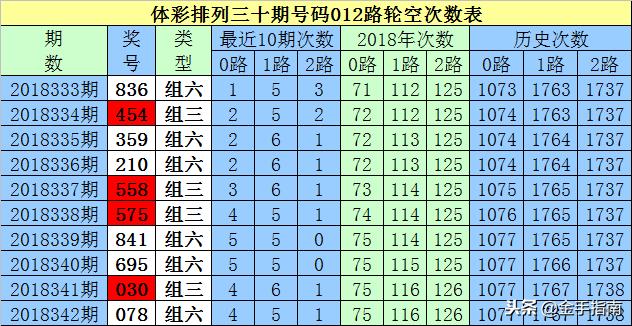 白小姐四肖四码期期中奖技巧,干脆释义解释落实_兼容版95.276