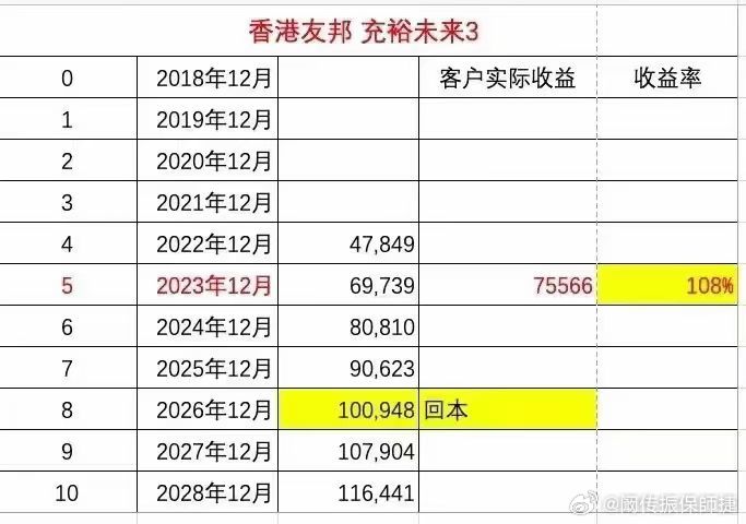 2025港彩开奖结果查询今天,深入数据设计策略_Device20.388
