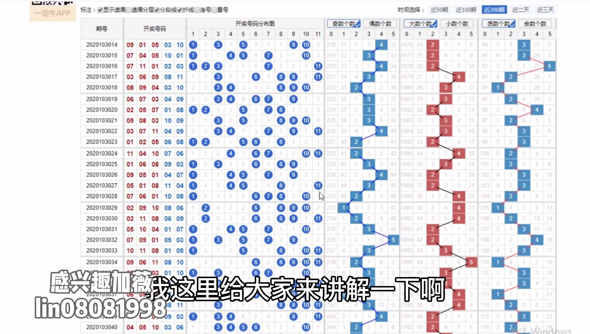 一码爆(1)特,稳定性计划评估_PalmOS54.814