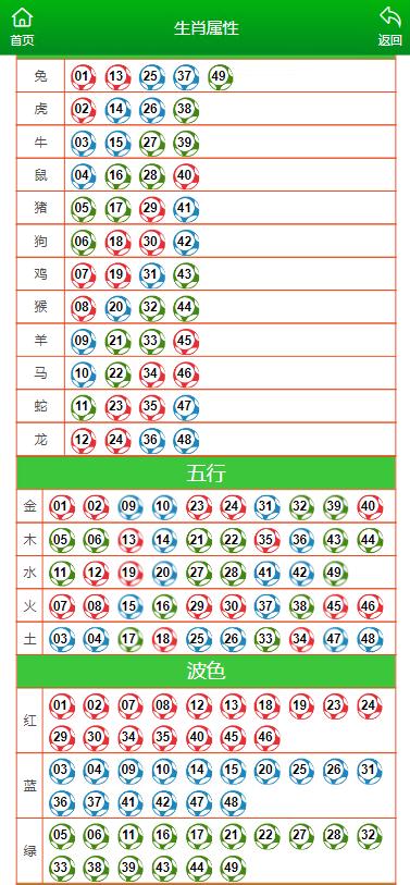 澳门最准一肖一码一码孑,谜团全面释义落实_FHD版16.407