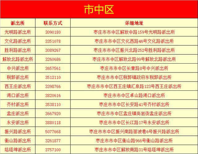 2025正版资料全年免费公开,习如全面释义落实_免费款2.129