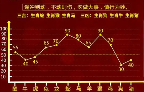 管家一肖一码100准免费资料,计议解答解释落实_轻便版19.405