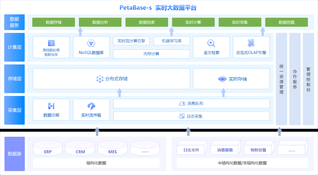 2025澳门特马今期开奖结果是什么,深层数据执行设计_macOS38.991