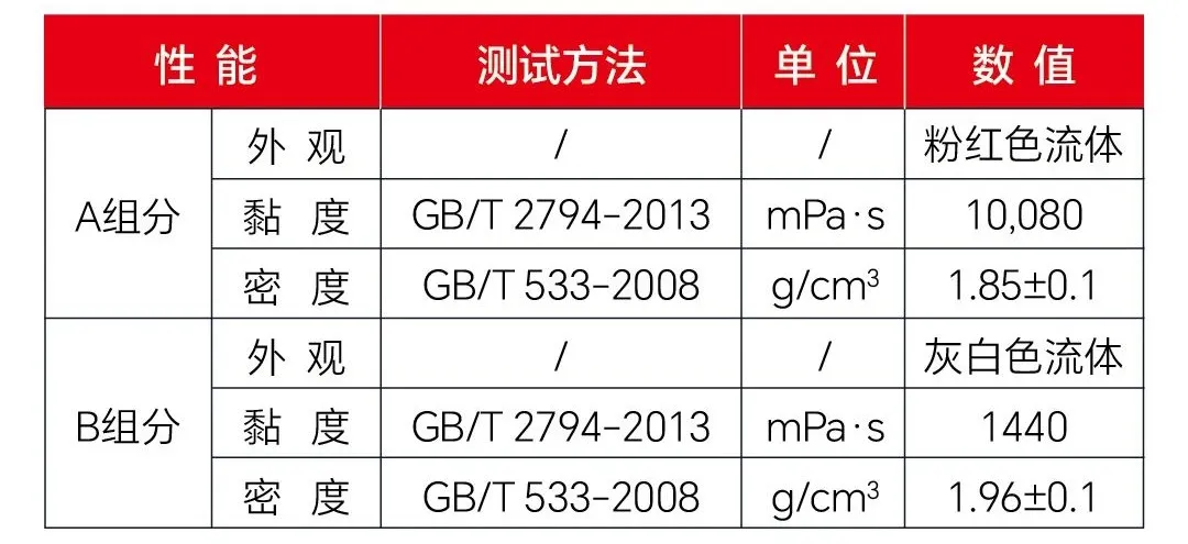 2024澳门精准正版挂牌,实地解答解释定义_轻量版65.566