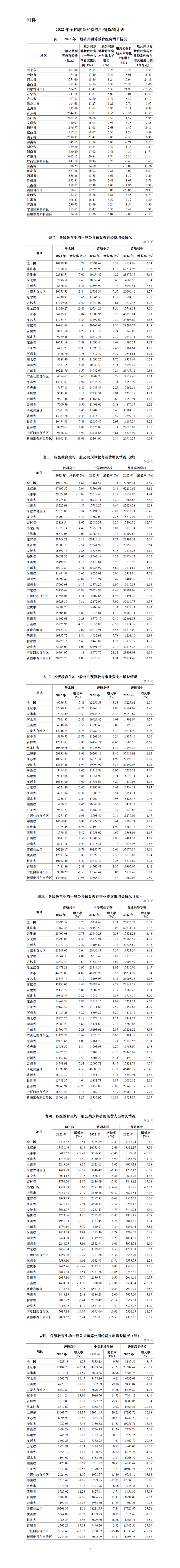 2025年新澳门开奖记录｜数据解析说明