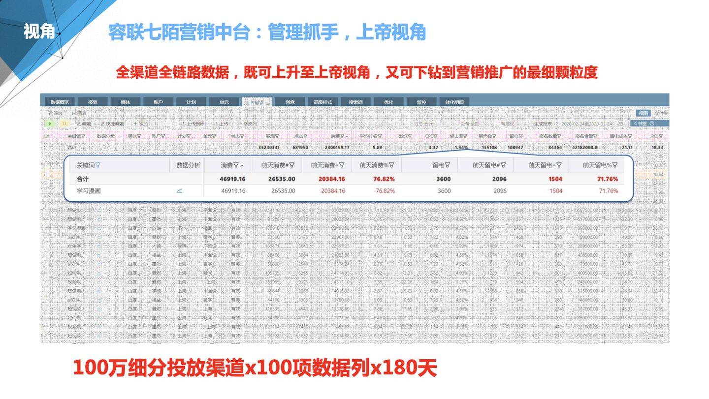 澳门管家婆100%精准,实地验证方案策略_跟随版72.692