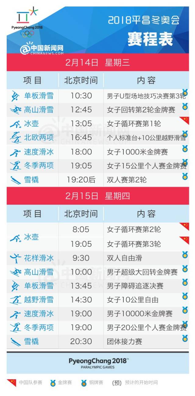 白小姐今晚特马期期开奖六037期5-29-13-24-13-39T：9