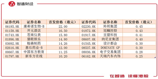 2025年澳门正版免费037期30-2-15-45-36-18T：16