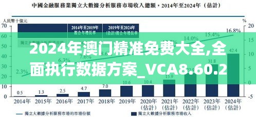 2025新澳门最精准免费大全,科学评估解析_Advanced77.948