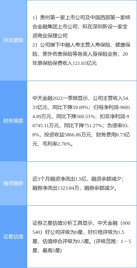 最准一码一肖100%噢,经济性执行方案剖析_Harmony12.738