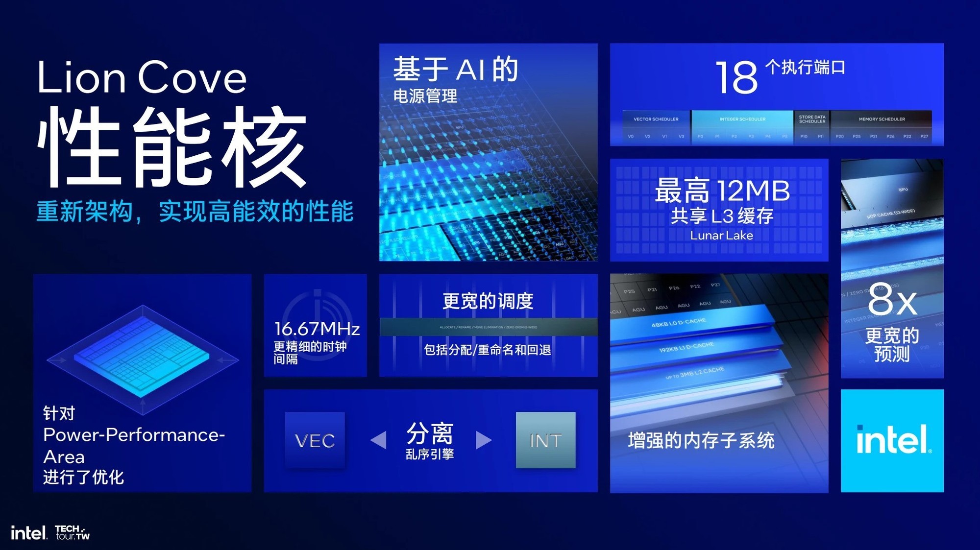 2025澳门最精准免费大全网,最新解答解析说明_7DM94.652
