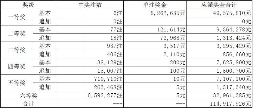 防盗门 第157页