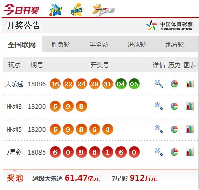 7777788888精准免费开奖,准确资料解释落实_豪华版48.26
