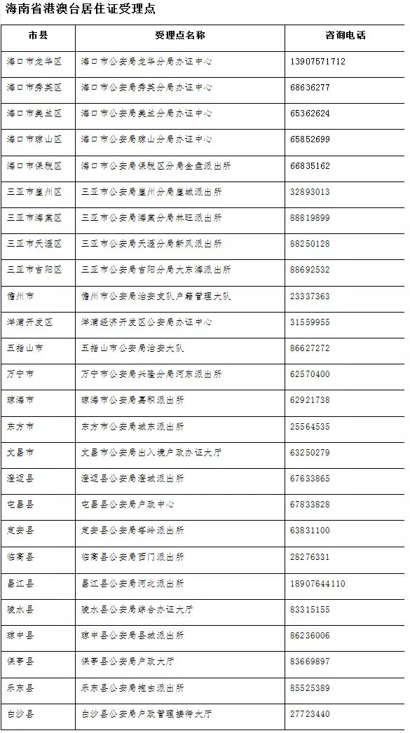 新澳门彩开奖记录查询结果,涵盖了广泛的解释落实方法_Deluxe55.804