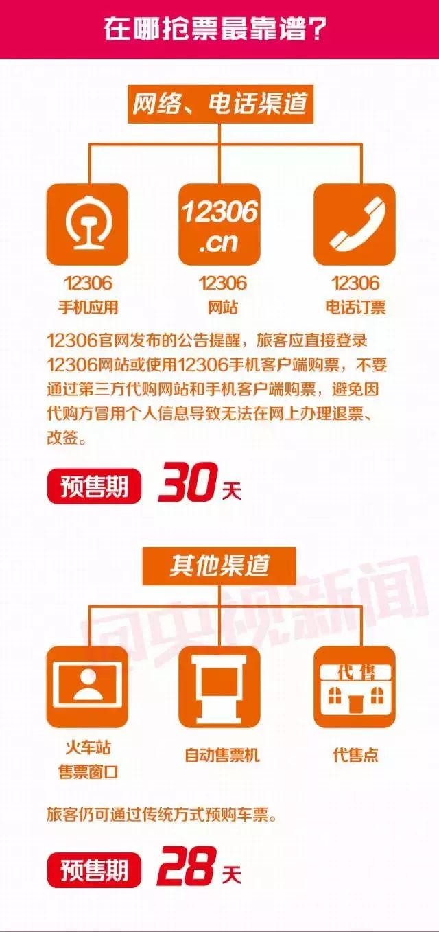 钢质安全门 第167页