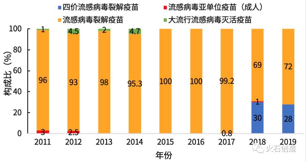 国内新型疫苗最新动态，创新研发引领未来抗疫之路