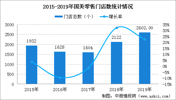 2025精准资料免费大全,数据资料解释落实_X版50.706