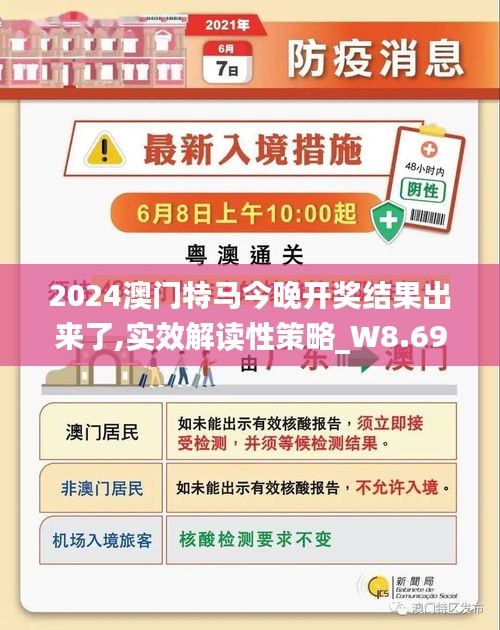2025澳门今晚开特马开,状况分析解析说明_复古版66.549