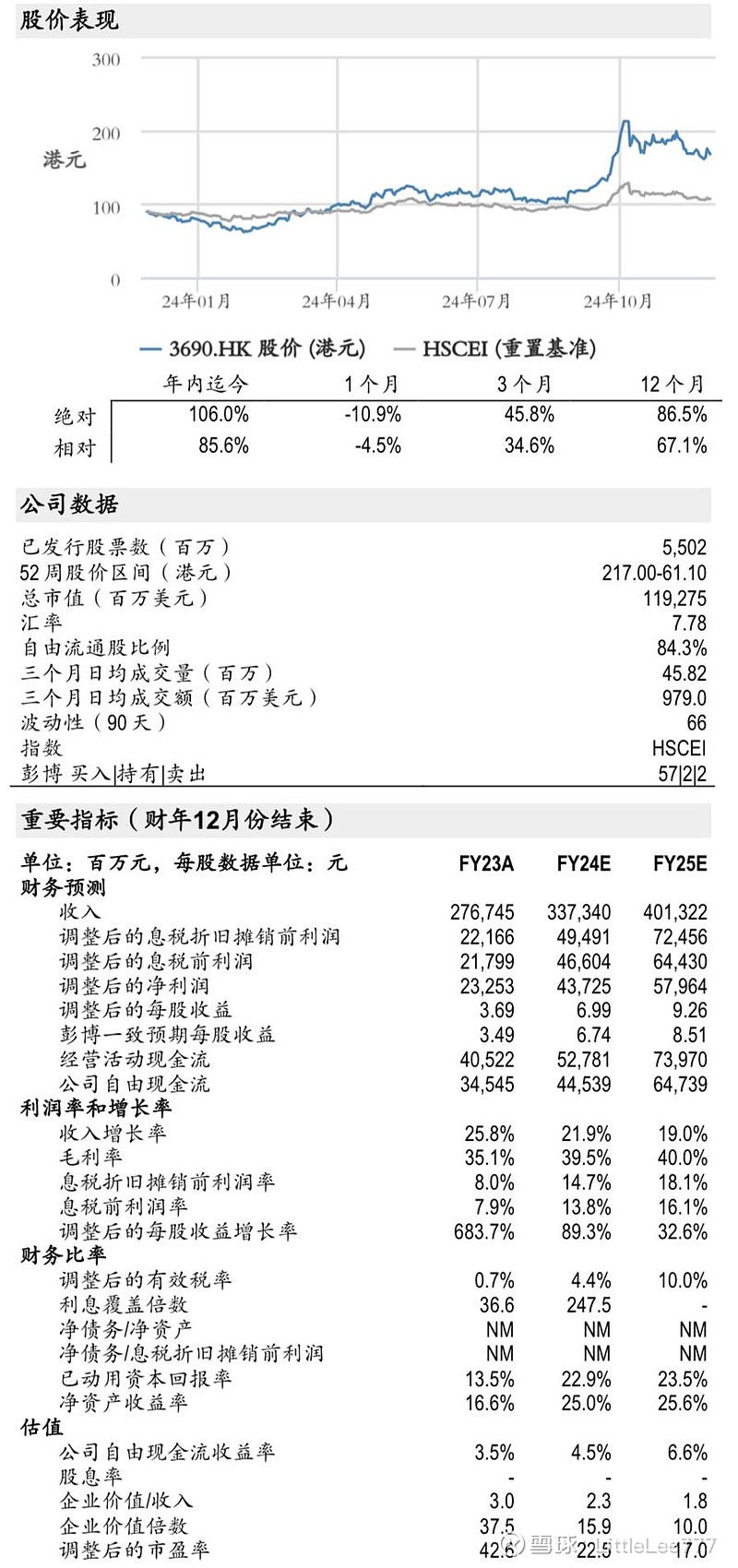 新2025奥门兔费资料,深入分析解释定义_yShop75.531