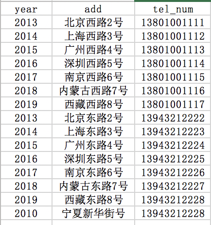 新奥开奖结果,高效分析说明_1440p86.900