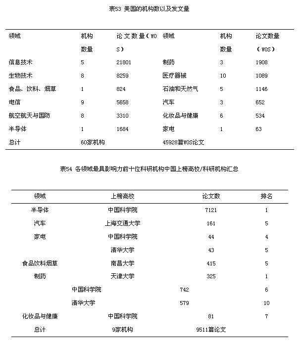 新澳长期免费提供,专家观点解析_精简版87.452