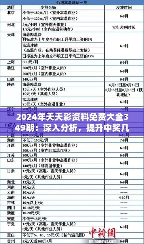 2025天天彩免费资料,数据支持计划解析_特供款21.262