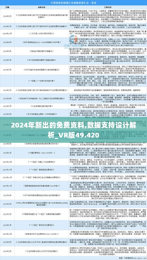 2025精准资料免费提供,现状解答解释定义_复古款40.587