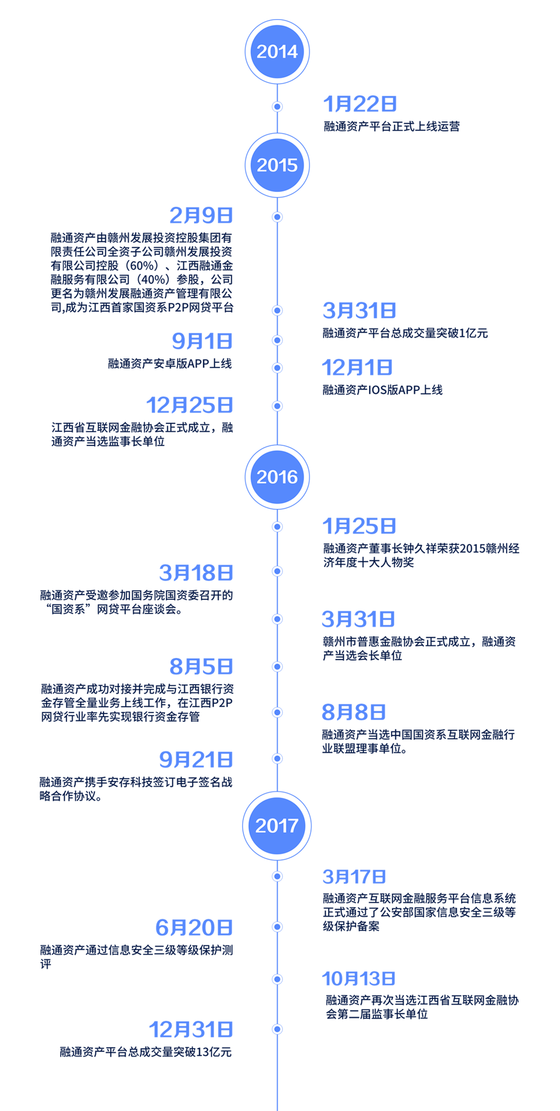 新澳天天开奖资料大全三中三,创新性执行策略规划_基础版36.525