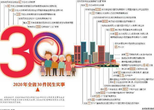 2025新澳六开奖彩资料,多元化方案执行策略_5DM29.575