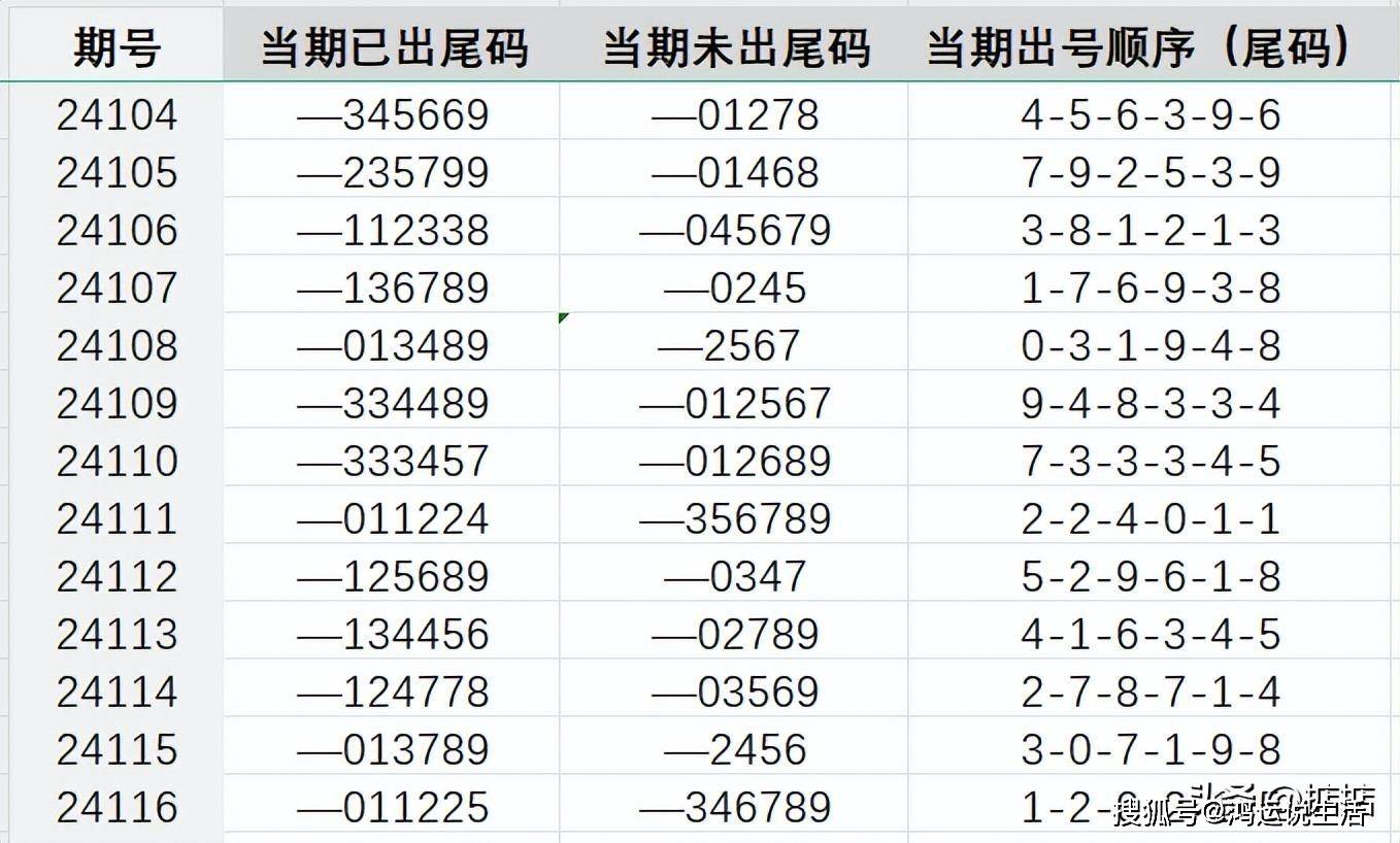 王中王72396.cσm.72326查询精选16码一,统计数据解释定义_SP56.986