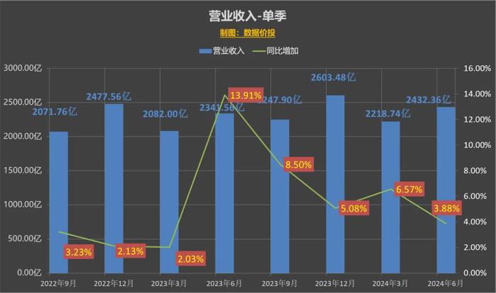 新澳最精最准正版大全预测未来,实证数据解释定义_nShop76.389
