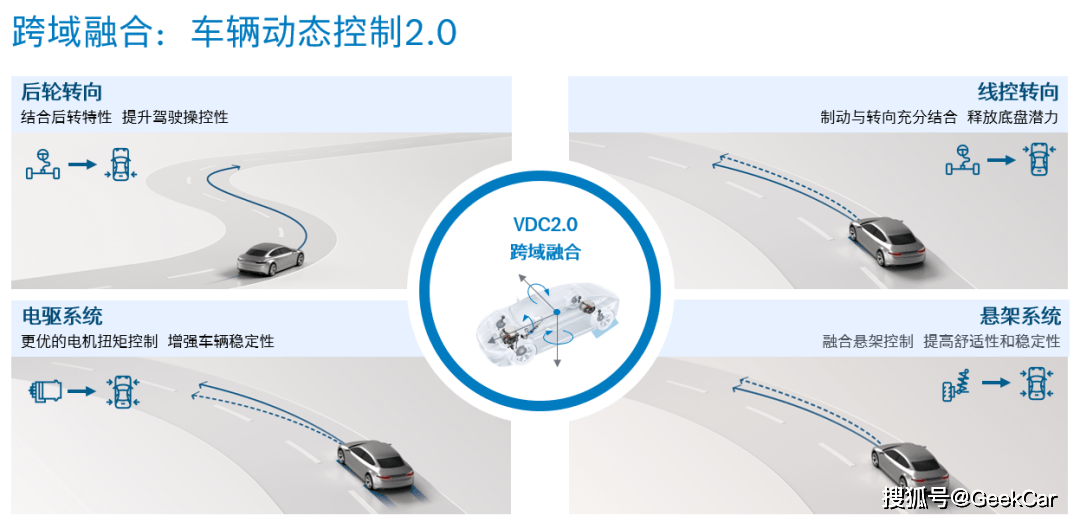 2025新奥精准免费,调整方案执行细节_pro29.542