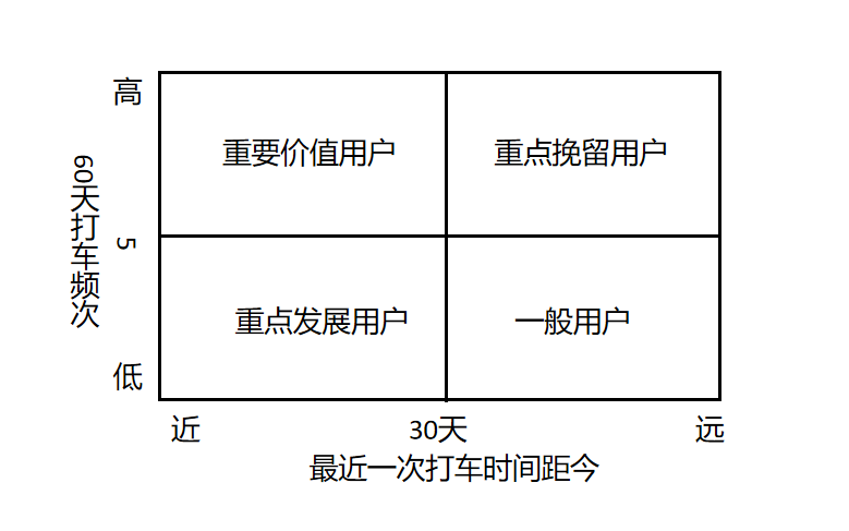 食品机械 第163页