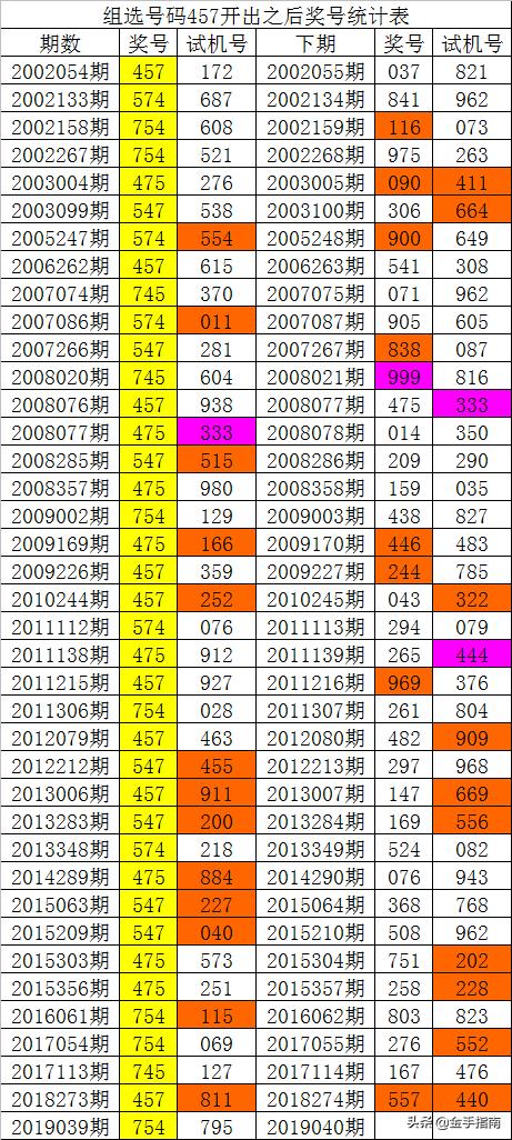 014975.cm港澳开奖查询,定制化执行方案分析_网红版69.211